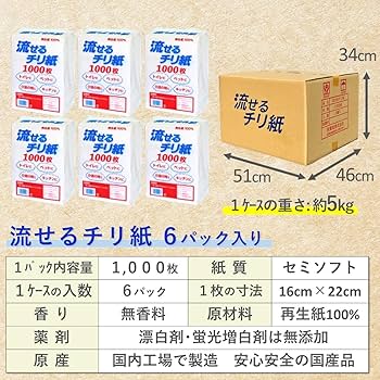 ちり紙ページ 61dfew8SAVL._UF350,350_QL50_.jpg
